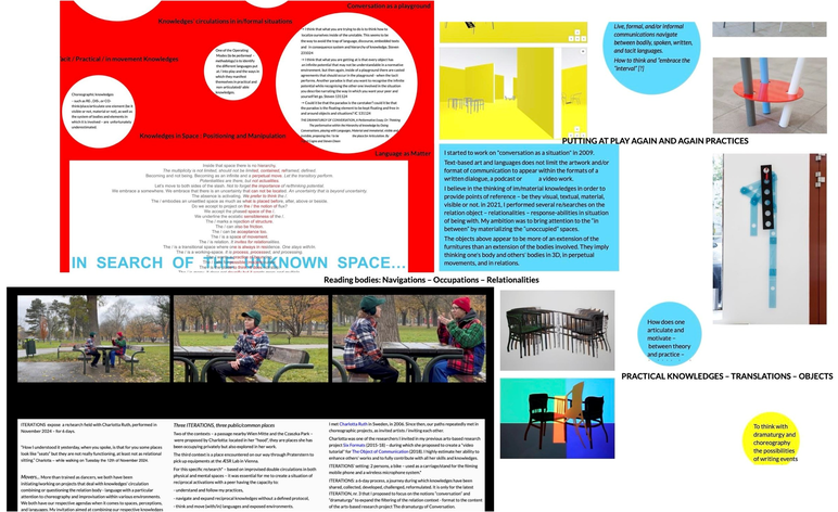 A screenshot of the exposition "The dramaturgy of Conversation" by Ingrid Cogne.