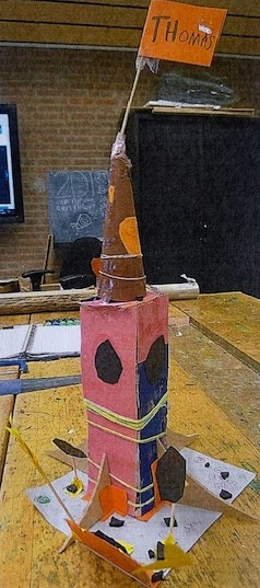 Thomas test