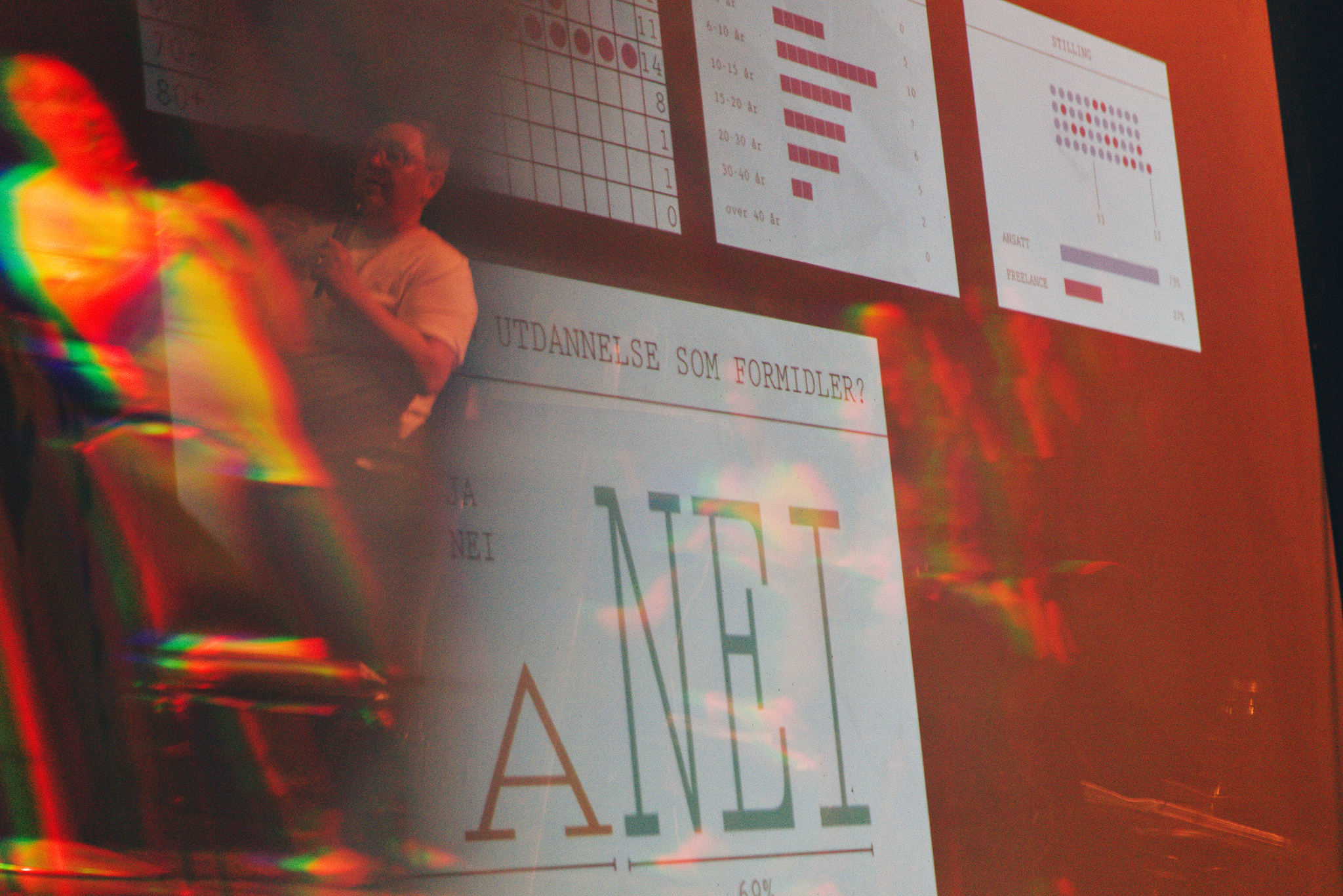 Foto fra lanseringen av rapporten, 28. juni 2025 på Cornerteateret