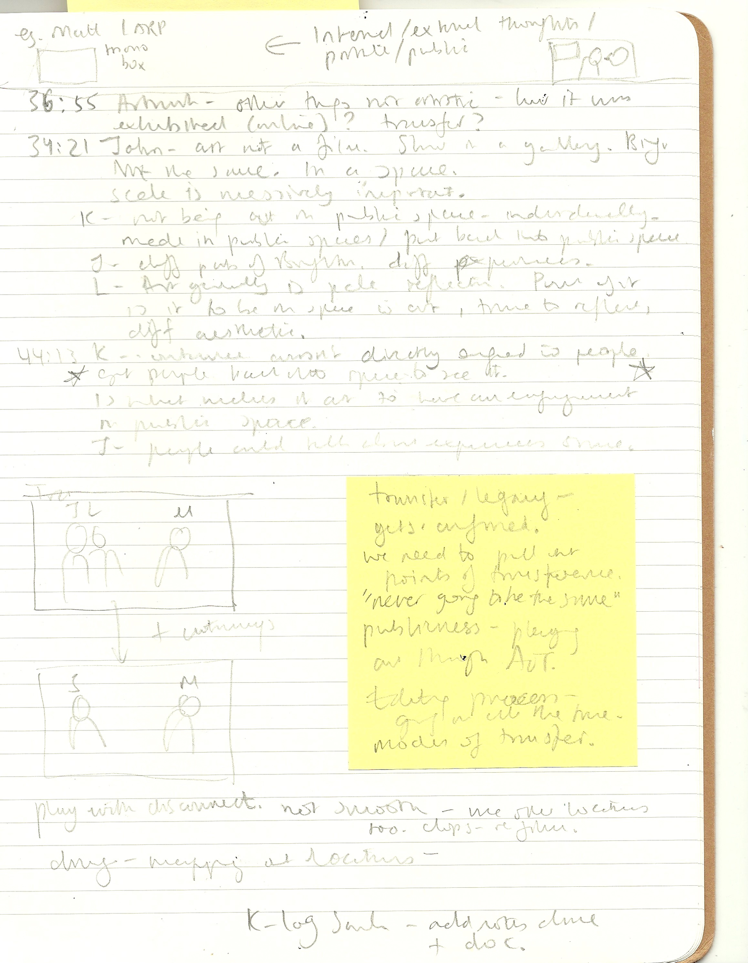 A page of handwritten notes.