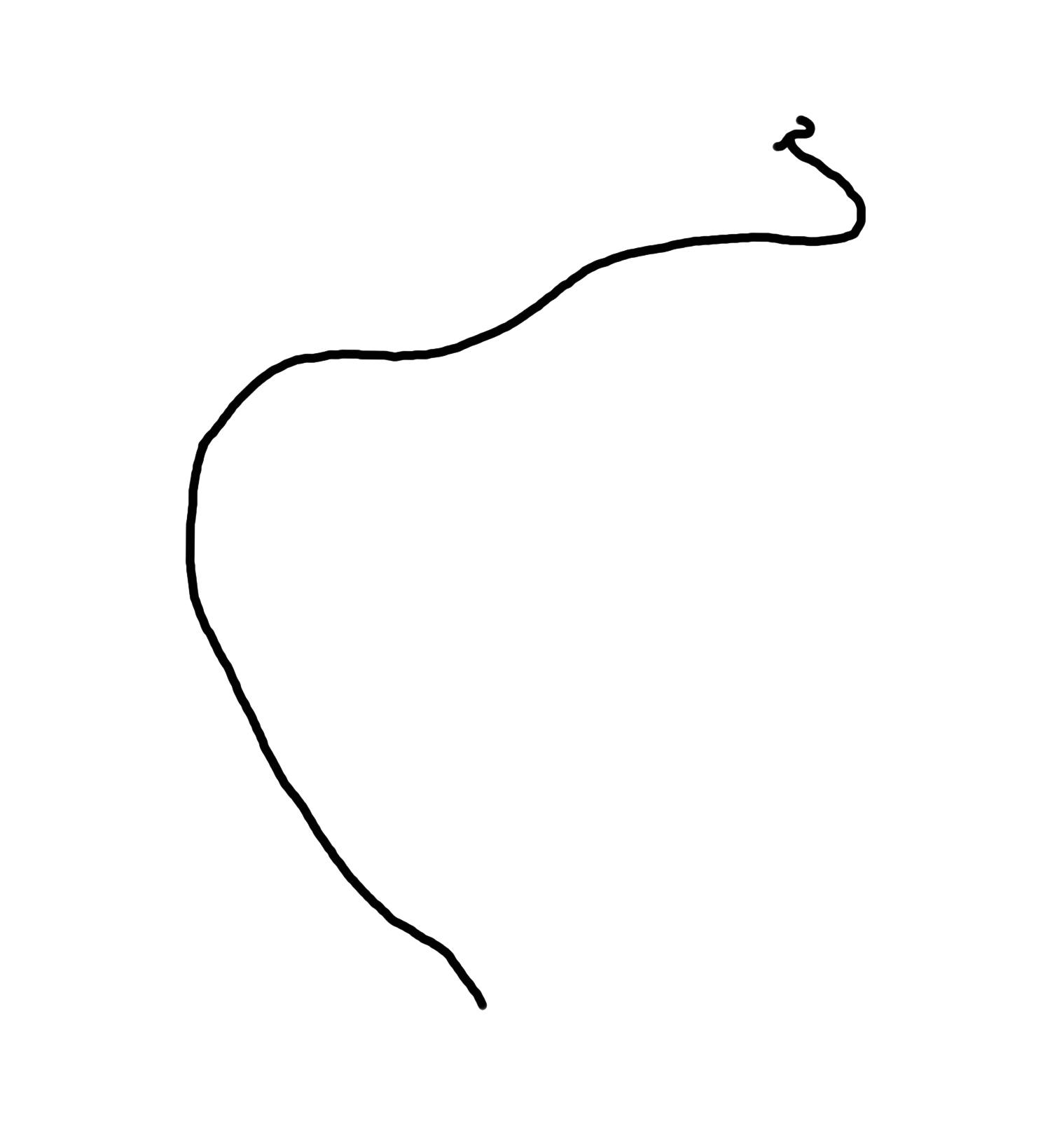 A drawing of the route of a walk.