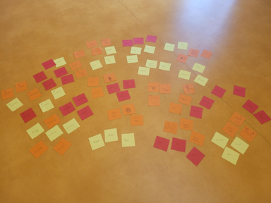 post it's wording image