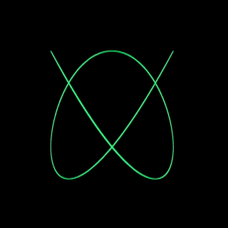 lateral 4:3 (fourth)