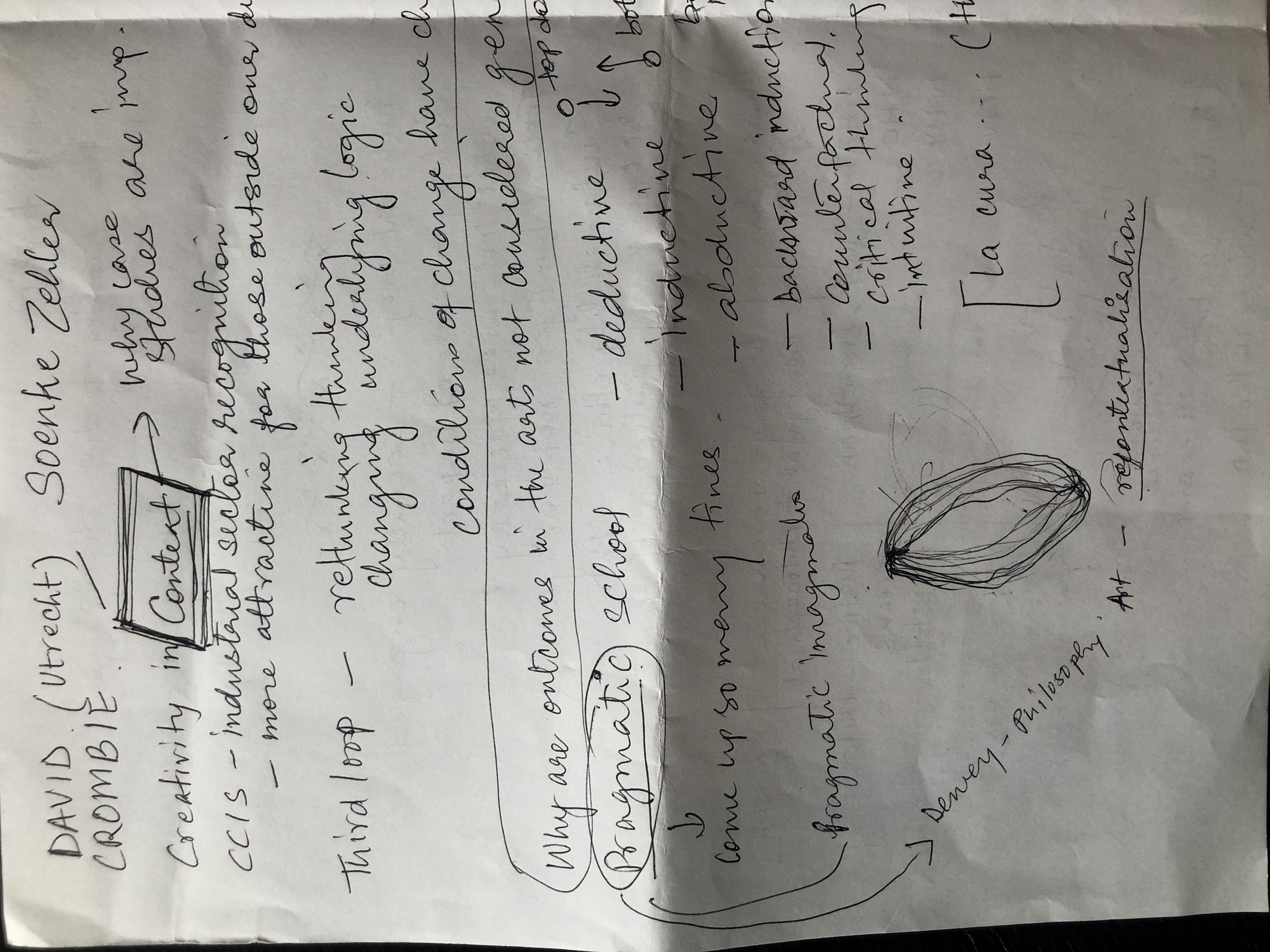 Notes by participants in IA LAB