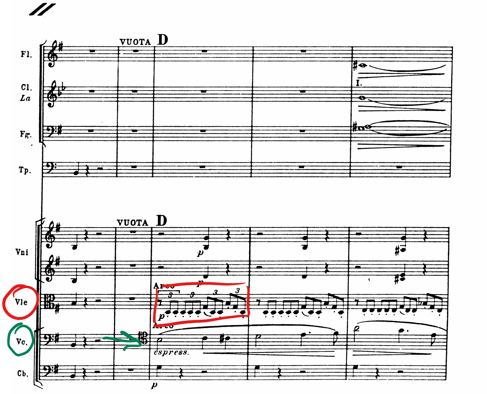 Rythm of Violas and theme on the Cellis