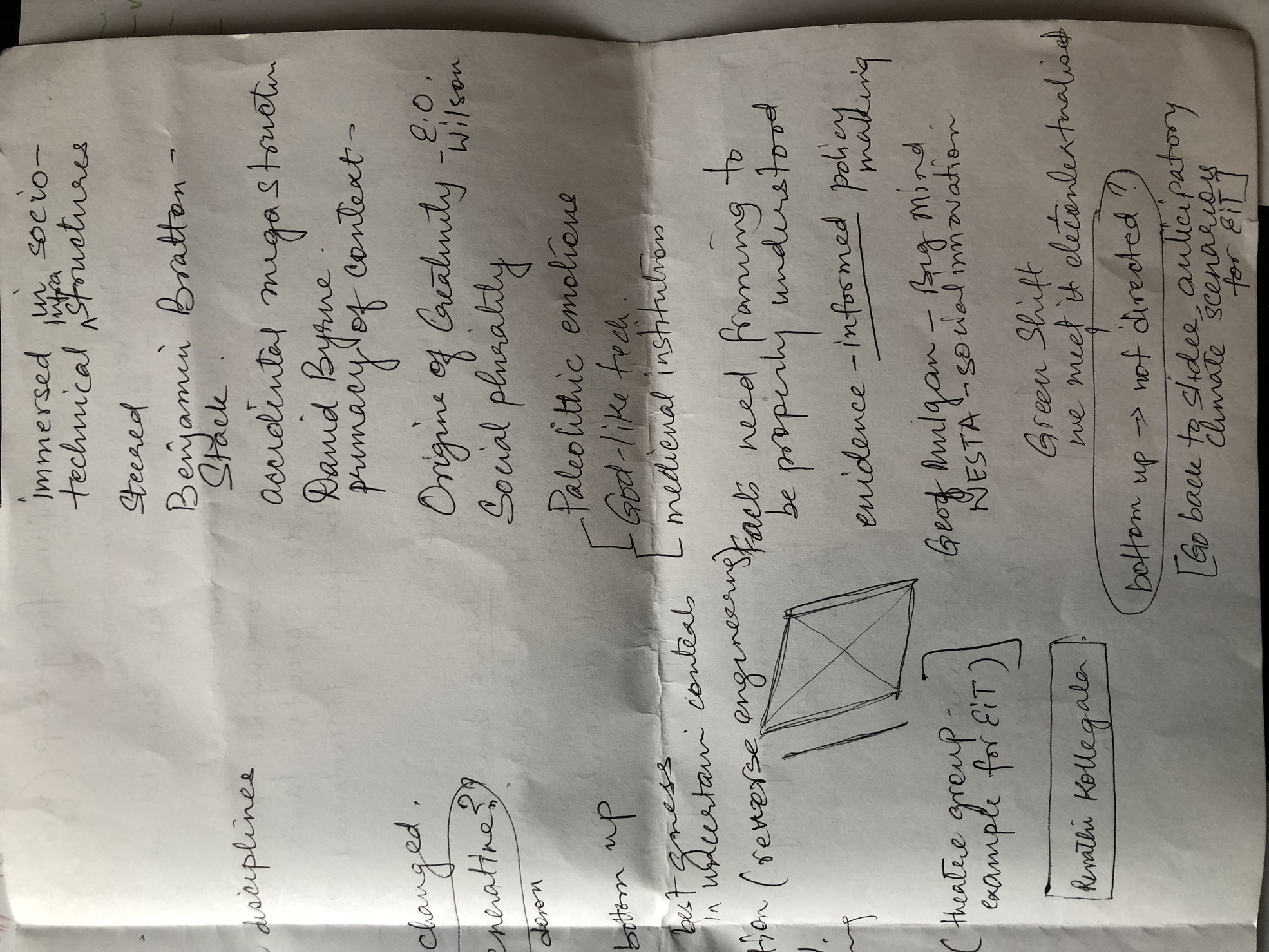Notes by participants in IA LAB