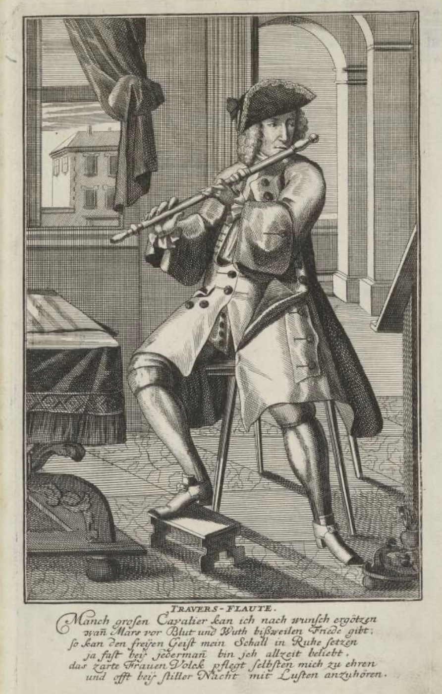 Weigel Traverso