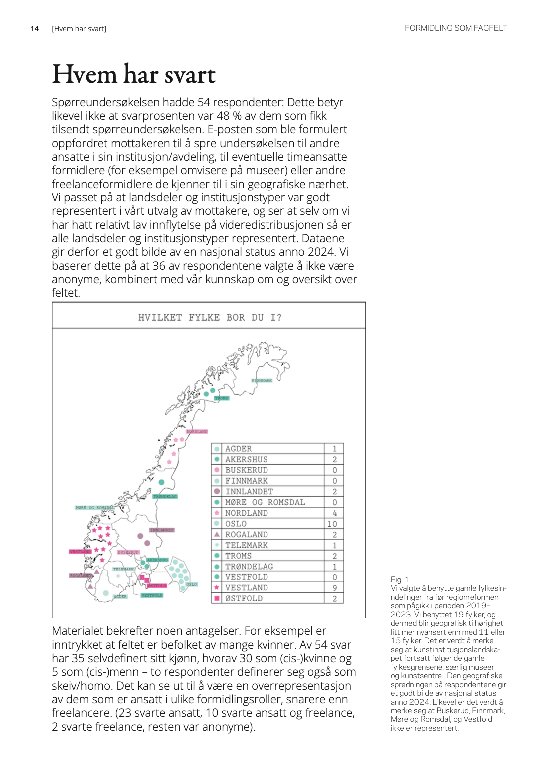 En side fra rapporten designet av Maiken Larsen Solholmvik