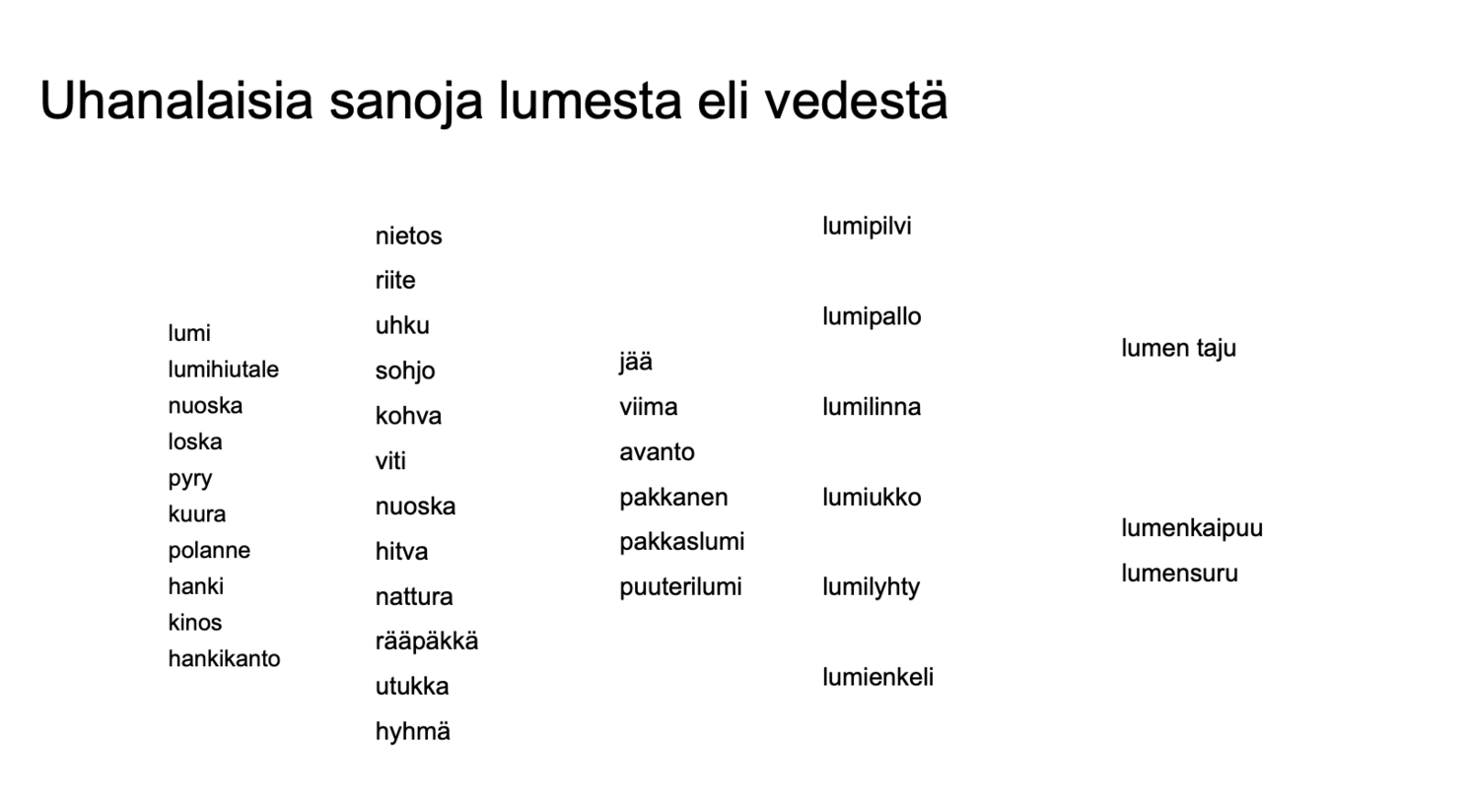 Lista lumeen liittyviä sanoja.