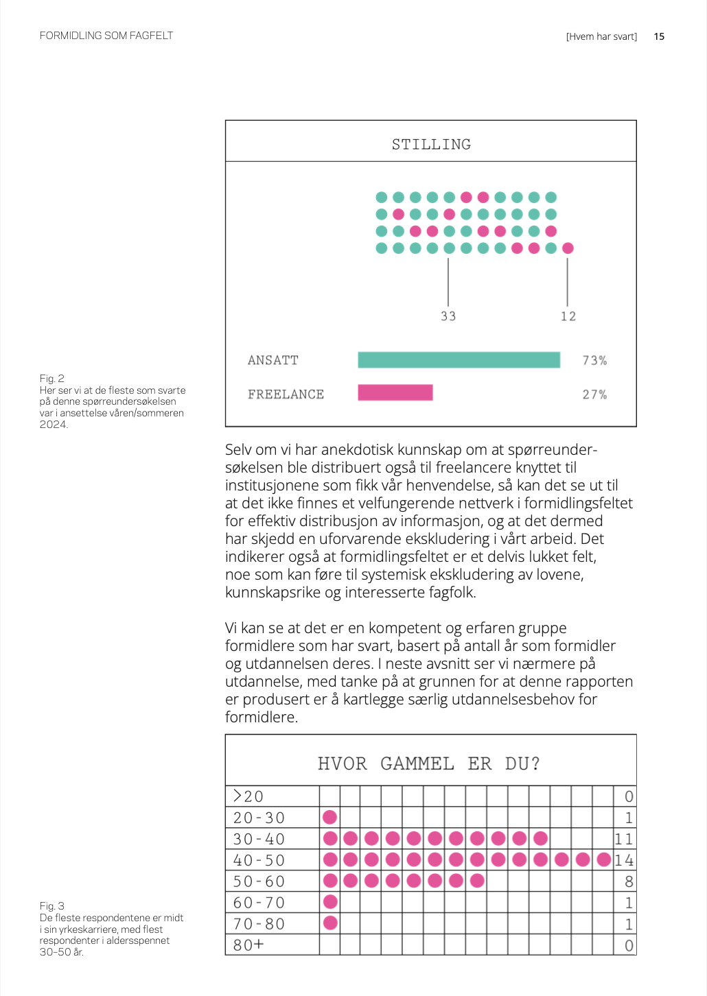 En side fra rapporten designet av Maiken Larsen Solholmvik