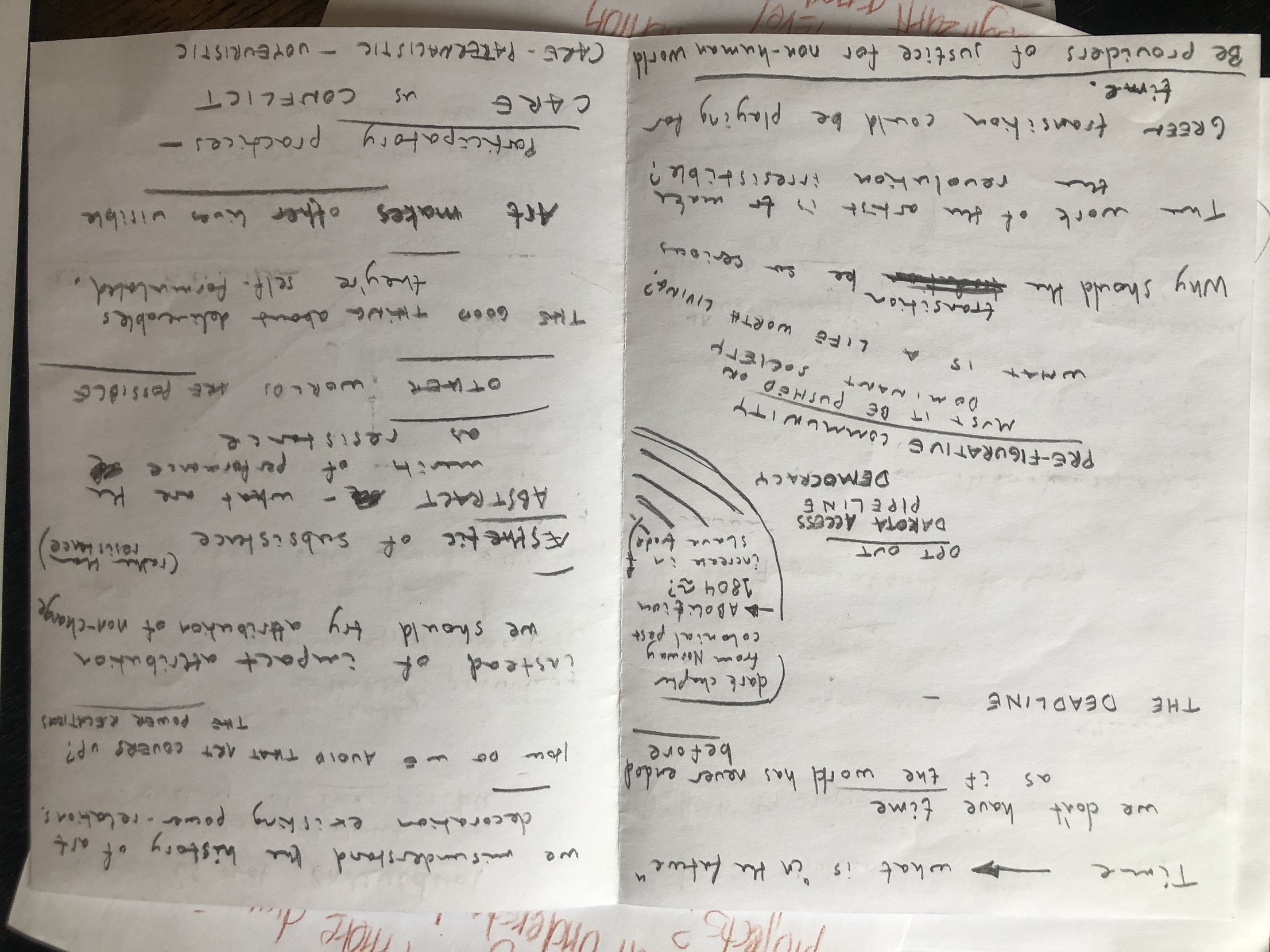 Notes by participants in IA LAB