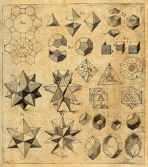 Page from Harmonices Mundi by Johannes Kepler