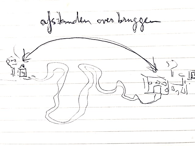 afstanden overbruggen