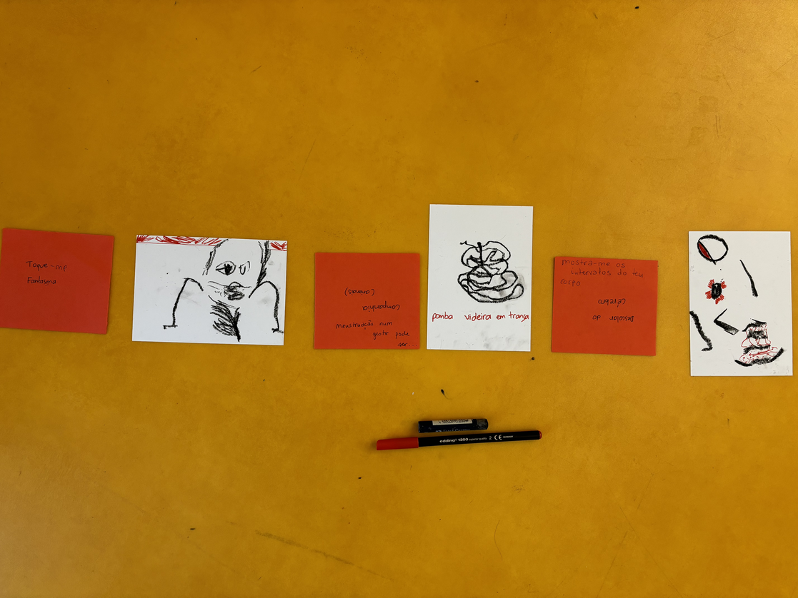 overview from up from the post-its-draw - Mariana