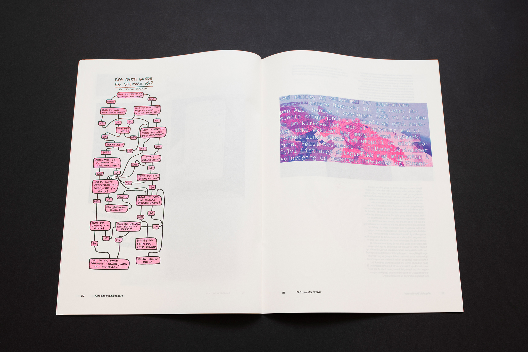 Stemmer / Voices publication
Foto: Bjarte Bjørkum