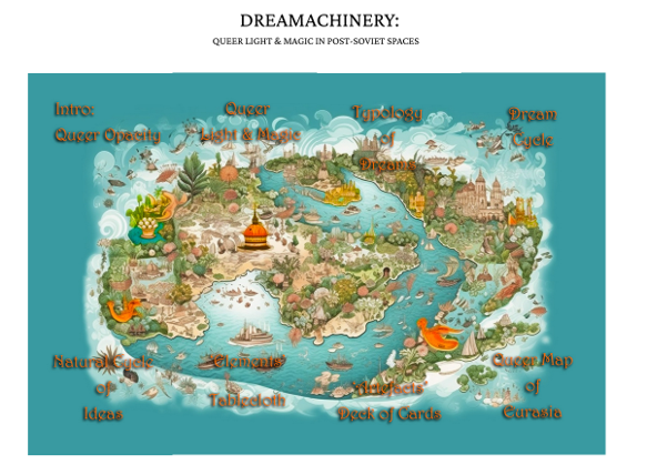 Screenshot of a map called dreamachinery