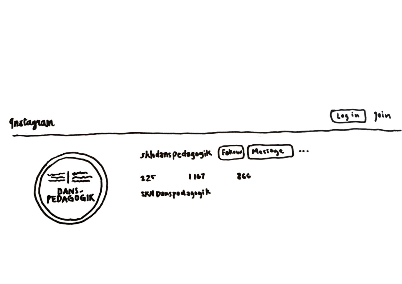 SKH Danspedagogik at Instagram, link through illustration of Instagram header