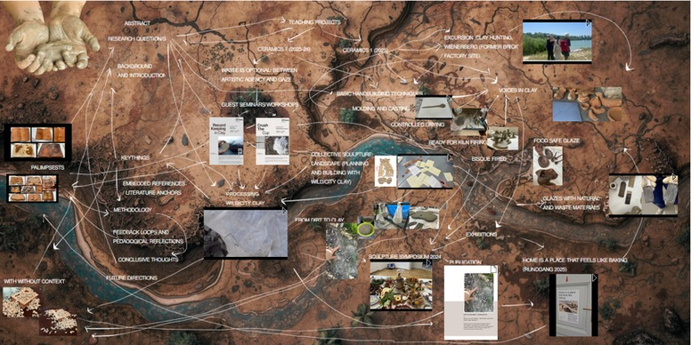 Screenshot of the exposition by Zahra Khalid Mirza showing different pictures, videos and texts on a clay surface.