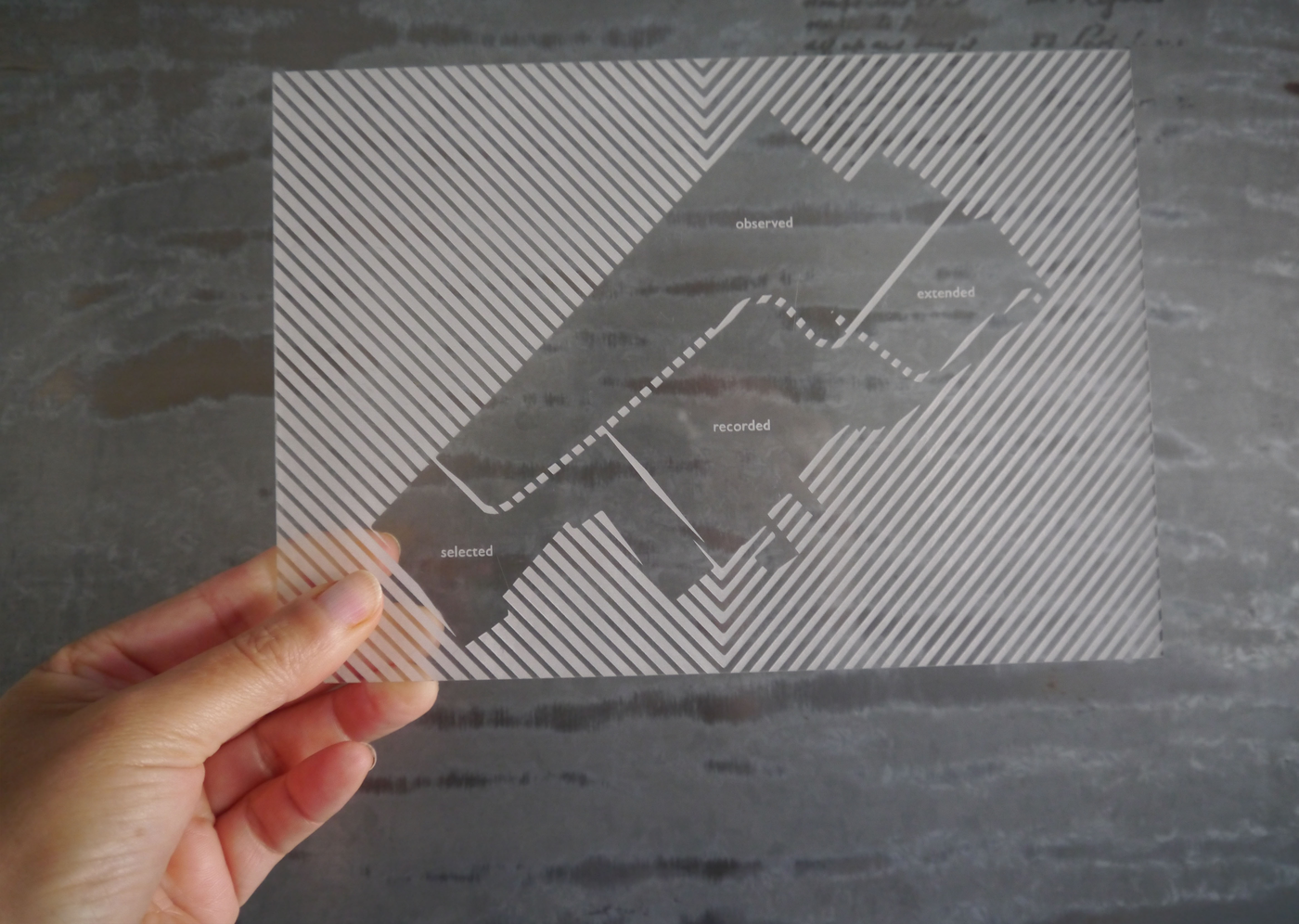 Viewing Frame 5 (A5 spatial frame)