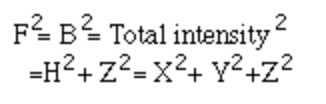 An image of a mathematical formula used to calculate magnetic declination.
