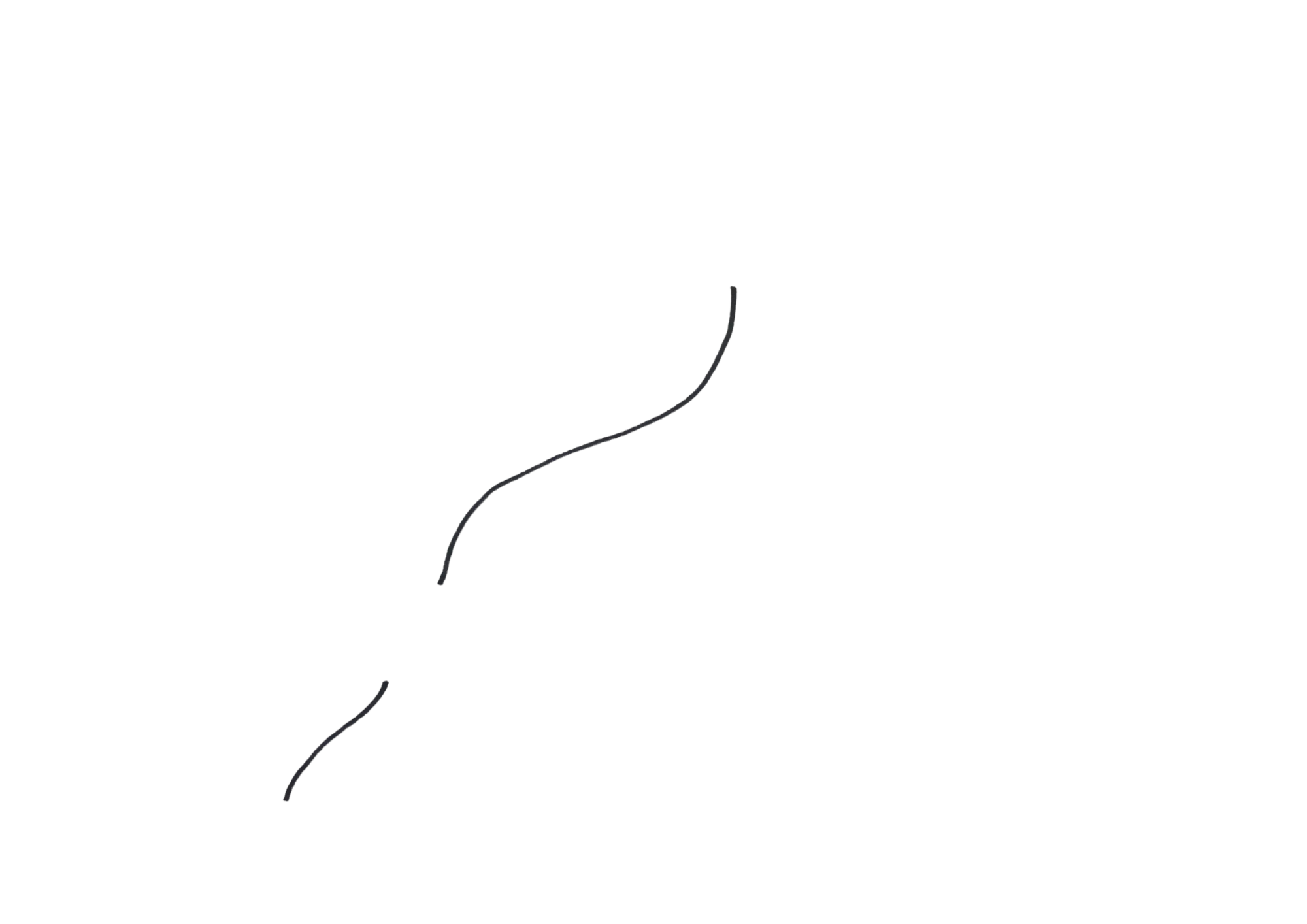 process direction