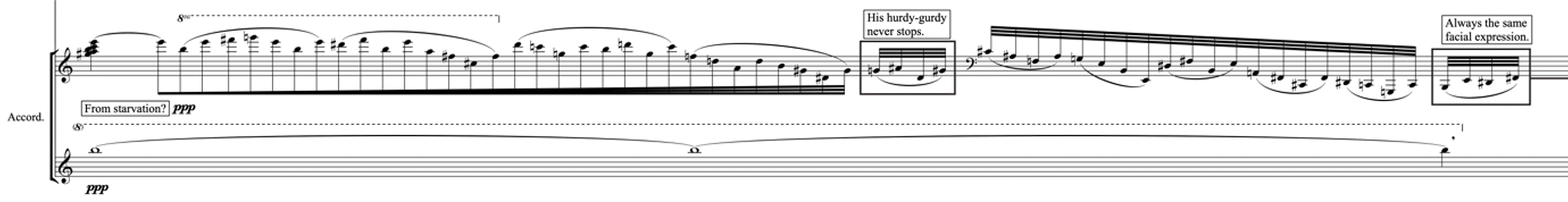 Oscillations