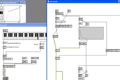 microsynth