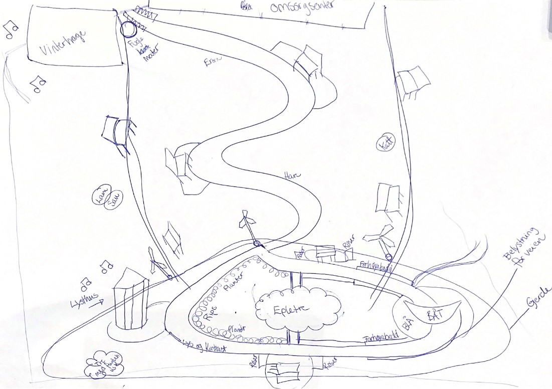 Skisse som viser en oversikt over sanseskogen