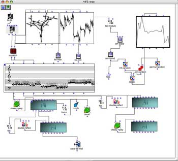 open music patch
