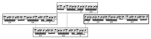 part A